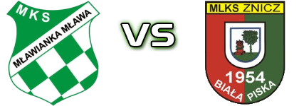 MKS Mławianka Mława - Znicz Biała Piska Spiel Prognosen und Statistiken