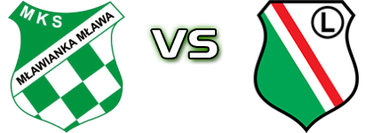 MKS Mławianka Mława - Legia II Statistiche e dettagli partita MKS Mławianka Mława - Legia II Statistiche e dettagli partita