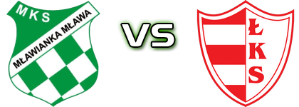 MKS Mławianka Mława - ŁKS Łomża детайли и статистика