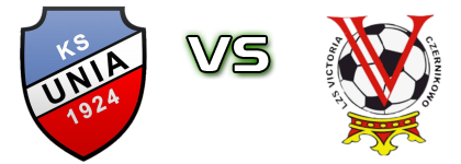 KS Unia Solec Kujawski - Victoria Czernikowo head to head game preview and prediction