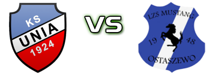 KS Unia Solec Kujawski - LZS Mustang Ostaszewo Detalji meca I statistika.