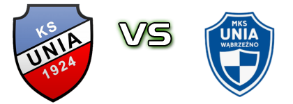KS Unia Solec Kujawski - Unia Wąbrzeźno head to head game preview and prediction KS Unia Solec Kujawski - Unia Wąbrzeźno head to head game preview and prediction