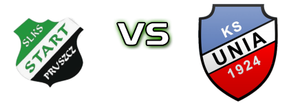 Start Pruszcz - KS Unia Solec Kujawski head to head game preview and prediction