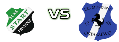 Start Pruszcz - LZS Mustang Ostaszewo Spiel Prognosen und Statistiken Start Pruszcz - LZS Mustang Ostaszewo Spiel Prognosen und Statistiken