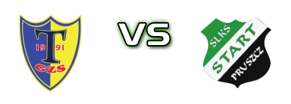 Tłuchowia Tłuchowo - Start Pruszcz head to head game preview and prediction Tłuchowia Tłuchowo - Start Pruszcz head to head game preview and prediction