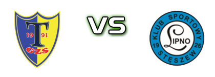 Tłuchowia Tłuchowo - Lipno Stęszew detalji utakmice i statistika