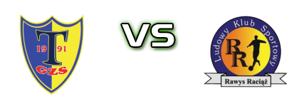 Tłuchowia Tłuchowo - Rawys Raciąż head to head game preview and prediction