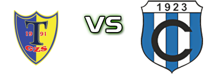Tłuchowia Tłuchowo - Cartusia 1923 head to head game preview and prediction Tłuchowia Tłuchowo - Cartusia 1923 head to head game preview and prediction