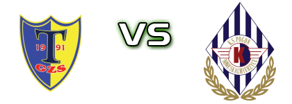 Tłuchowia Tłuchowo - Pogon NS head to head game preview and prediction