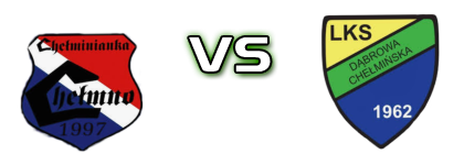Chełminianka Chełmno - Dąbrowa Chełmińska head to head game preview and prediction