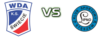 Wda Świecie - Lipno Stęszew Spiel Prognosen und Statistiken