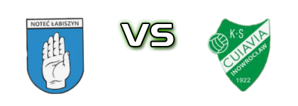 Noteć Łabiszyn - Cuiavia Inowrocław head to head game preview and prediction