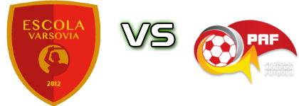 Escola Varsovia - PAF Płońsk head to head game preview and prediction