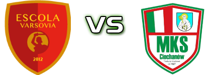 Escola Varsovia - MKS Ciechanów детайли и статистика Escola Varsovia - MKS Ciechanów детайли и статистика