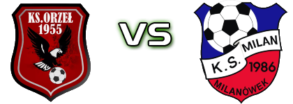 KS Orzeł Baniocha - Milan Milanówek Spiel Prognosen und Statistiken
