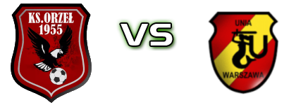 KS Orzeł Baniocha - Unia head to head game preview and prediction