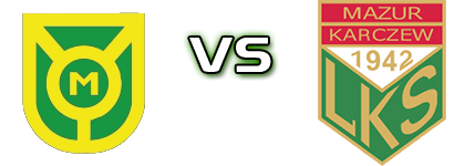 Marcovia Marki - LKS Mazur Karczew детайли и статистика