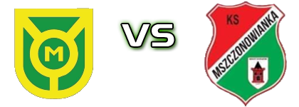 Marcovia Marki - KS Mszczonowianka Estatísticas e detalhes do jogo