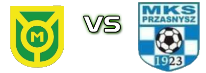 Marcovia Marki - MKS Przasnysz детайли и статистика