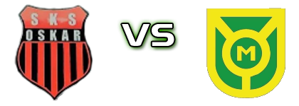 SKS Oskar Przysucha - Marcovia Marki Spiel Prognosen und Statistiken SKS Oskar Przysucha - Marcovia Marki Spiel Prognosen und Statistiken