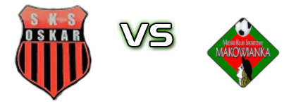 SKS Oskar Przysucha - Makowianka Maków детайли и статистика