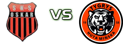 SKS Oskar Przysucha - Tygrys Huta Mińska head to head game preview and prediction SKS Oskar Przysucha - Tygrys Huta Mińska head to head game preview and prediction