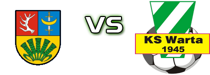 KS CK Troszyn - KS Warta Sieradz Spiel Prognosen und Statistiken