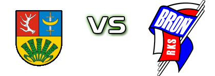 KS CK Troszyn - Broń Radom Statistiche e dettagli partita KS CK Troszyn - Broń Radom Statistiche e dettagli partita