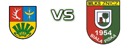 KS CK Troszyn - Znicz Biała Piska детайли и статистика