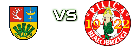 KS CK Troszyn - Pilica Bialobrzegi head to head game preview and prediction KS CK Troszyn - Pilica Bialobrzegi head to head game preview and prediction