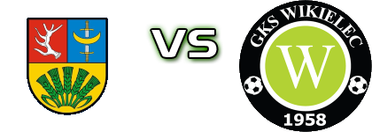 KS CK Troszyn - GKS Wikielec Detalles y estadisticas