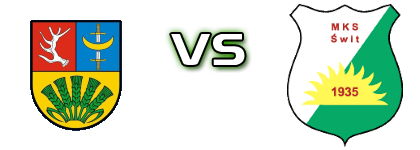 KS CK Troszyn - Świt NDM Statistiche e dettagli partita