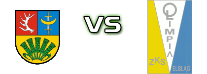 KS CK Troszyn - Olimpia Elbląg Spiel Prognosen und Statistiken