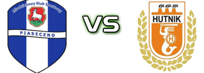 MKS Piaseczno - Hutnik Warszawa head to head game preview and prediction MKS Piaseczno - Hutnik Warszawa head to head game preview and prediction