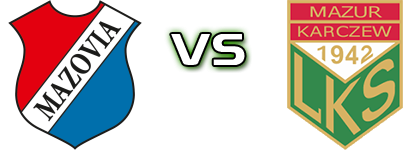MKS Mazovia Mińsk Mazowiecki - LKS Mazur Karczew Statistiche e dettagli partita