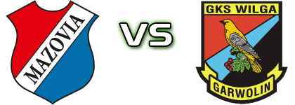 MKS Mazovia Mińsk Mazowiecki - Wilga Garwolin Statistiche e dettagli partita MKS Mazovia Mińsk Mazowiecki - Wilga Garwolin Statistiche e dettagli partita