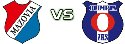 MKS Mazovia Mińsk Mazowiecki - Olimpia Zambrów Estatísticas e detalhes do jogo