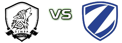 Dimba Patriots - Zetech Titans Statistiche e dettagli partita