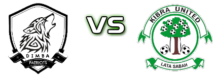 Dimba Patriots - Kibera United head to head game preview and prediction