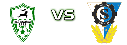 ŁKS Łowisko - Stal Gorzyce Statistiche e dettagli partita