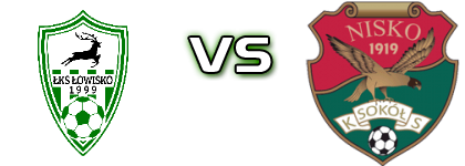ŁKS Łowisko - Sokół Nisko Spiel Prognosen und Statistiken ŁKS Łowisko - Sokół Nisko Spiel Prognosen und Statistiken