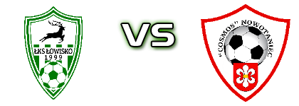 ŁKS Łowisko - Cosmos Nowotaniec Spiel Prognosen und Statistiken