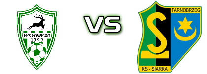 ŁKS Łowisko - Siarka  head to head game preview and prediction