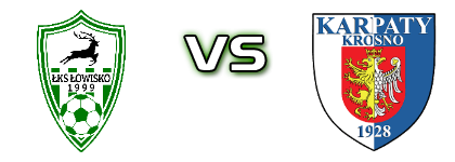 ŁKS Łowisko - Karpaty Krosno head to head game preview and prediction