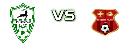 ŁKS Łowisko - Legion Pilzno head to head game preview and prediction