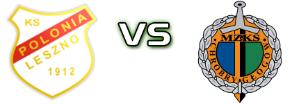 Polonia Leszno - Chrobry Głogów II head to head game preview and prediction