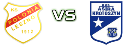 Polonia Leszno - Astra Krotoszyn head to head game preview and prediction