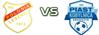 Polonia Leszno - Piast Kobylnica head to head game preview and prediction Polonia Leszno - Piast Kobylnica head to head game preview and prediction