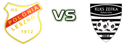 Polonia Leszno - ZEFKA head to head game preview and prediction