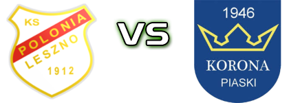 Polonia Leszno - Korona Piaski head to head game preview and prediction Polonia Leszno - Korona Piaski head to head game preview and prediction